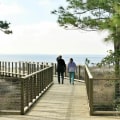 The Ultimate Guide to Booking Accommodations for Annual Holidays in Southeast SC